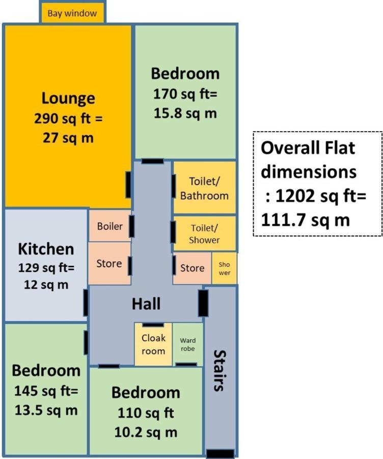 Beachview Holiday Flat 2 Lossiemouth ภายนอก รูปภาพ